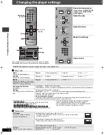 Preview for 18 page of Panasonic SA-HT330 Operating Instructions Manual