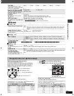 Preview for 19 page of Panasonic SA-HT330 Operating Instructions Manual