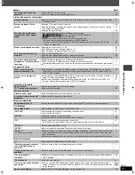 Preview for 31 page of Panasonic SA-HT330 Operating Instructions Manual