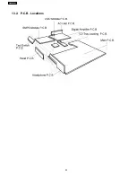 Preview for 20 page of Panasonic SA-HT330EB Service Manual