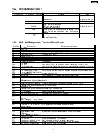 Preview for 37 page of Panasonic SA-HT330EB Service Manual