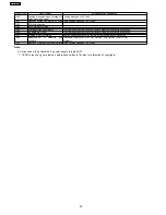 Preview for 38 page of Panasonic SA-HT330EB Service Manual