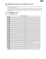 Preview for 49 page of Panasonic SA-HT330EB Service Manual