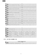 Preview for 50 page of Panasonic SA-HT330EB Service Manual