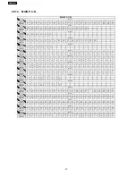 Preview for 52 page of Panasonic SA-HT330EB Service Manual