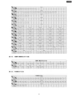 Preview for 53 page of Panasonic SA-HT330EB Service Manual