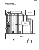 Preview for 55 page of Panasonic SA-HT330EB Service Manual