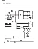 Preview for 58 page of Panasonic SA-HT330EB Service Manual