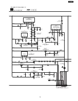 Preview for 79 page of Panasonic SA-HT330EB Service Manual