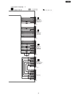 Preview for 81 page of Panasonic SA-HT330EB Service Manual