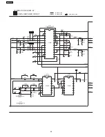 Preview for 86 page of Panasonic SA-HT330EB Service Manual