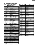 Preview for 99 page of Panasonic SA-HT330EB Service Manual