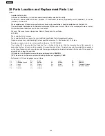 Preview for 100 page of Panasonic SA-HT330EB Service Manual