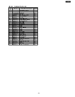 Preview for 105 page of Panasonic SA-HT330EB Service Manual