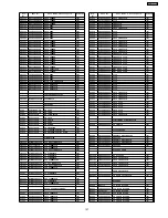 Preview for 107 page of Panasonic SA-HT330EB Service Manual