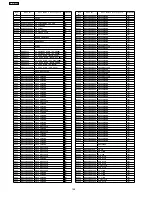 Preview for 108 page of Panasonic SA-HT330EB Service Manual