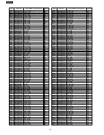 Preview for 110 page of Panasonic SA-HT330EB Service Manual