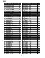 Preview for 112 page of Panasonic SA-HT330EB Service Manual