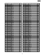 Preview for 113 page of Panasonic SA-HT330EB Service Manual