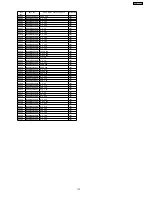 Preview for 115 page of Panasonic SA-HT330EB Service Manual