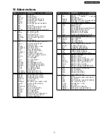 Предварительный просмотр 47 страницы Panasonic SA-HT330GCP Service Manual