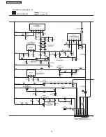 Предварительный просмотр 78 страницы Panasonic SA-HT330GCP Service Manual