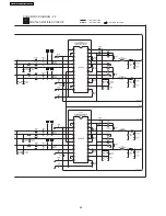 Предварительный просмотр 86 страницы Panasonic SA-HT330GCP Service Manual