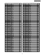 Предварительный просмотр 113 страницы Panasonic SA-HT330GCP Service Manual