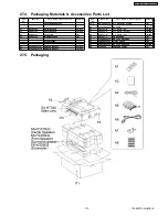 Предварительный просмотр 115 страницы Panasonic SA-HT330GCP Service Manual