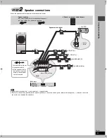 Предварительный просмотр 5 страницы Panasonic SA-HT335 Operating Instructions Manual