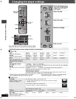 Предварительный просмотр 18 страницы Panasonic SA-HT335 Operating Instructions Manual