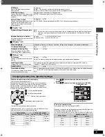 Предварительный просмотр 19 страницы Panasonic SA-HT335 Operating Instructions Manual