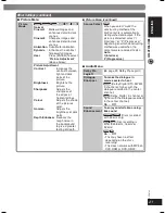 Предварительный просмотр 21 страницы Panasonic SA-HT340 Operating Instructions Manual