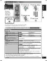 Предварительный просмотр 23 страницы Panasonic SA-HT340 Operating Instructions Manual