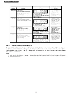 Preview for 22 page of Panasonic SA-HT340E Service Manual