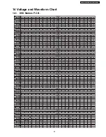 Preview for 45 page of Panasonic SA-HT340E Service Manual