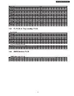 Preview for 47 page of Panasonic SA-HT340E Service Manual