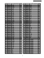 Preview for 91 page of Panasonic SA-HT340E Service Manual