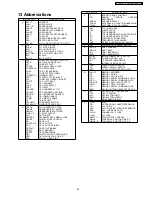 Preview for 43 page of Panasonic SA-HT340EB Service Manual