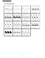 Preview for 48 page of Panasonic SA-HT340EB Service Manual