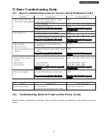 Preview for 75 page of Panasonic SA-HT340EB Service Manual