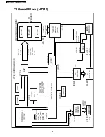 Preview for 76 page of Panasonic SA-HT340EB Service Manual