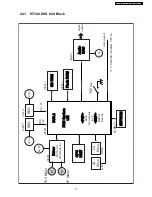 Preview for 77 page of Panasonic SA-HT340EB Service Manual