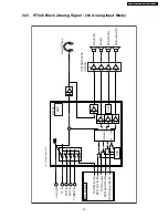 Preview for 79 page of Panasonic SA-HT340EB Service Manual