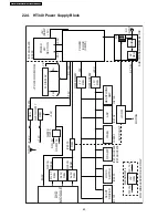 Preview for 80 page of Panasonic SA-HT340EB Service Manual