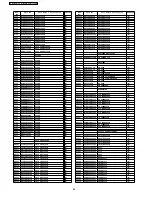 Preview for 88 page of Panasonic SA-HT340EB Service Manual