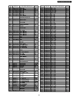 Preview for 89 page of Panasonic SA-HT340EB Service Manual