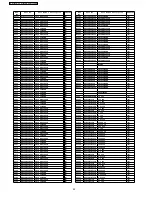 Preview for 92 page of Panasonic SA-HT340EB Service Manual