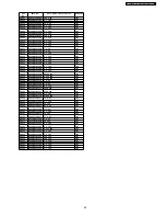 Preview for 95 page of Panasonic SA-HT340EB Service Manual