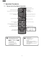 Предварительный просмотр 12 страницы Panasonic SA-HT340EE Service Manual